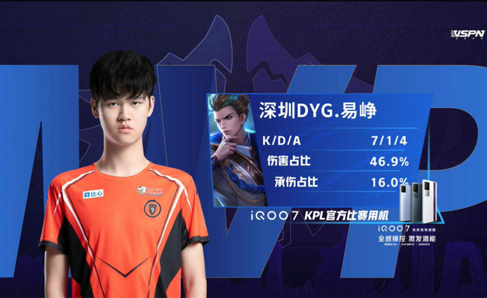 了更多期待 了更多期待