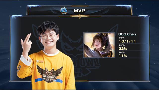 量与智慧的 量与智慧的